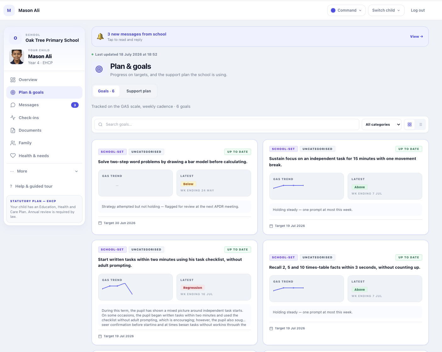 Parent portal view of GAS-tracked goals and the support plan